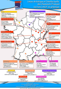 Sections UAICF de généalogie